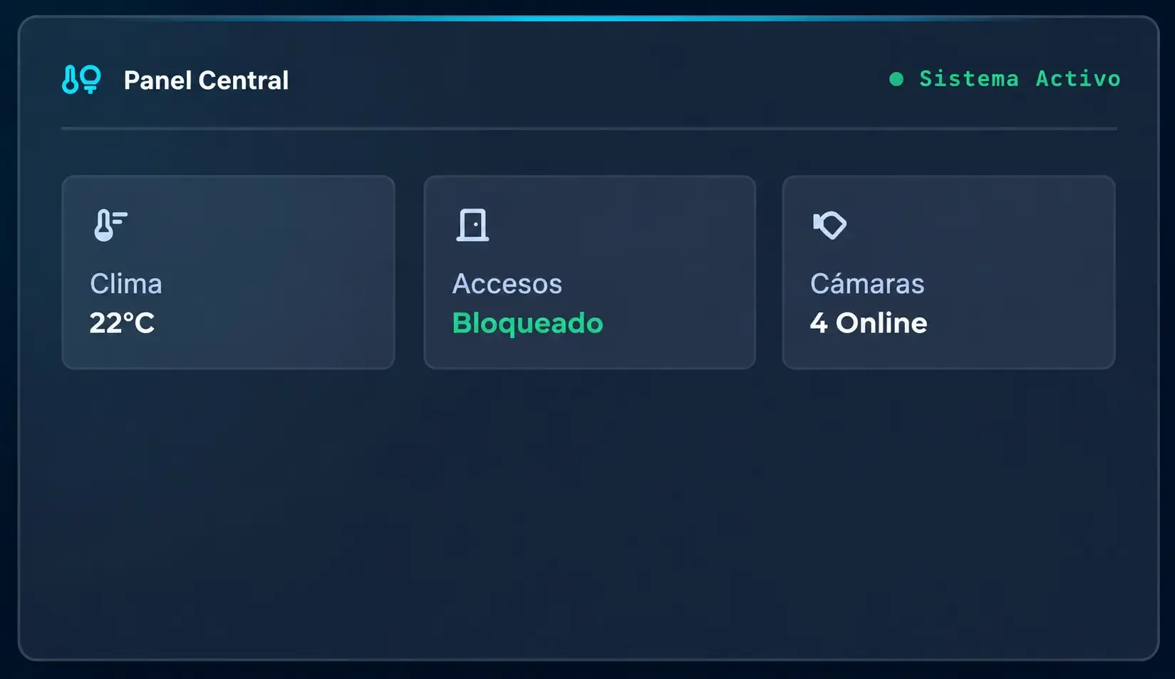 Hogar Inteligente
